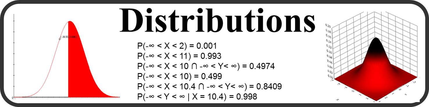 SOCR Distributions